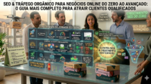 SEO e Tráfego Orgânico para Negócios Online do zero ao avançado: o guia mais completo para atrair clientes qualificados.